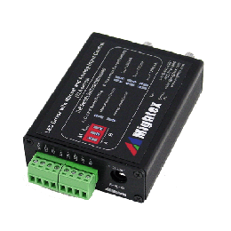 SLA-Series Two-Channel Universal LED Drivers with Manual & Analog-Input Controls